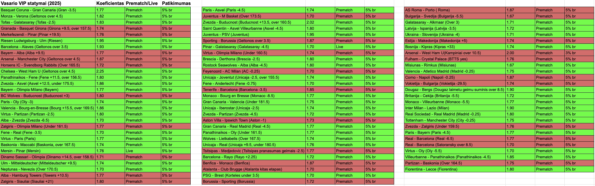 statistika-24